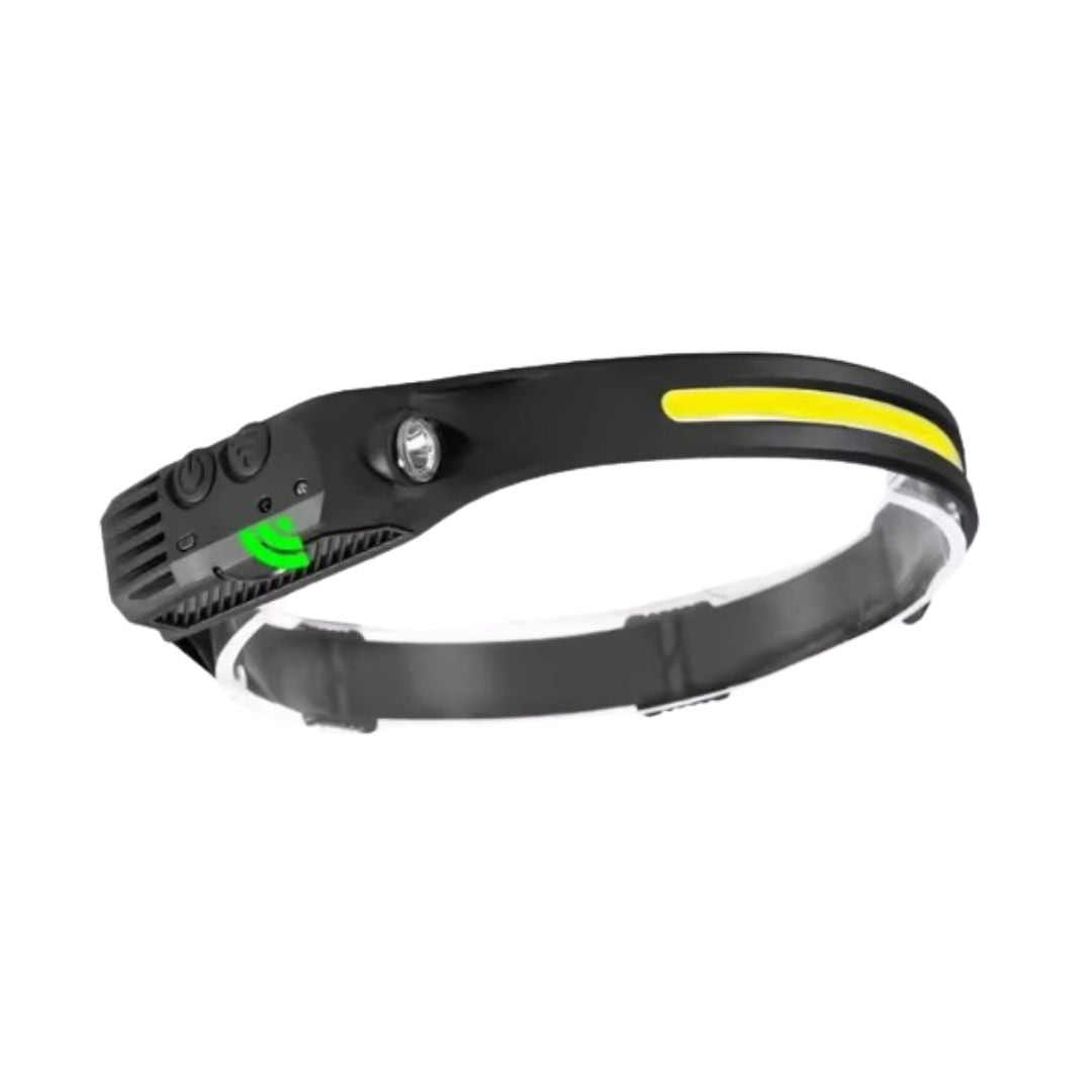 HorizonBeam Motion Sensor Headlamp