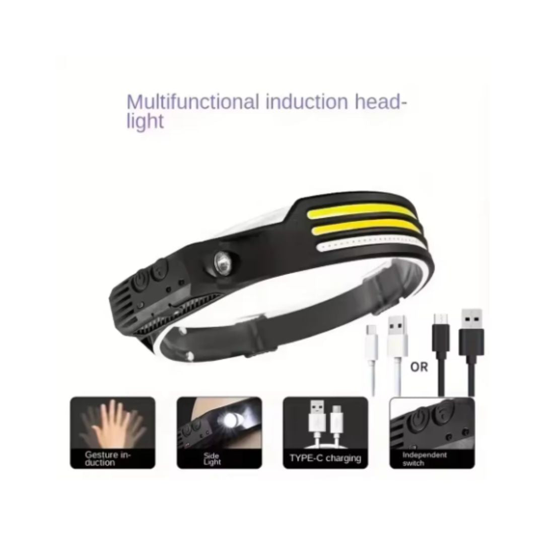 HorizonBeam Motion Sensor Headlamp