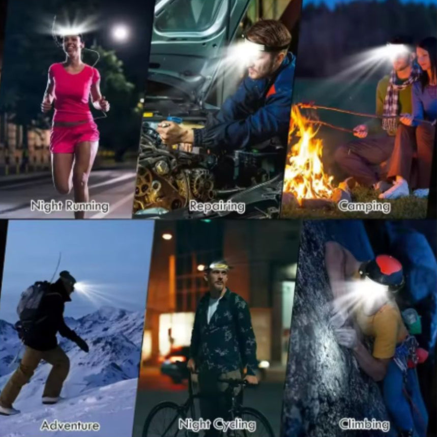 HorizonBeam Motion Sensor Headlamp